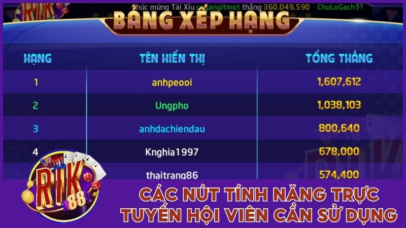 Các nút tính năng trực tuyến hội viên cần sử dụng