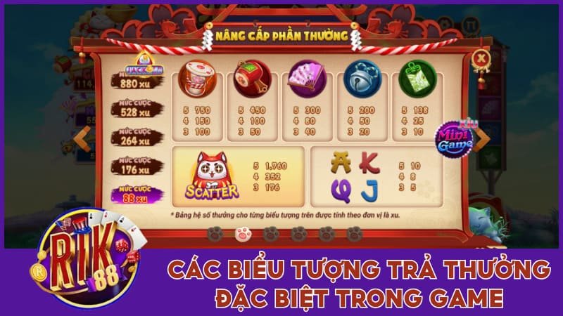 Điểm qua các biểu tượng trả thưởng đặc biệt trong game