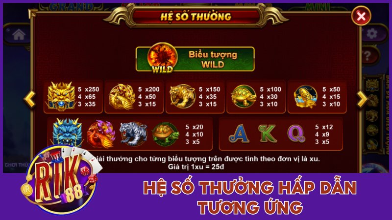 Hệ số thưởng hấp dẫn tương ứng với từng biểu tượng